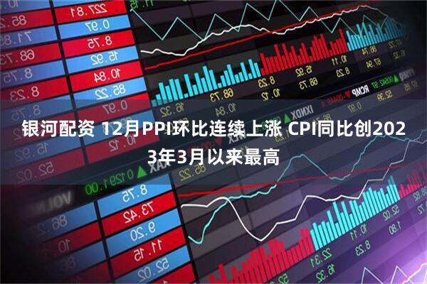 银河配资 12月PPI环比连续上涨 CPI同比创2023年3月以来最高